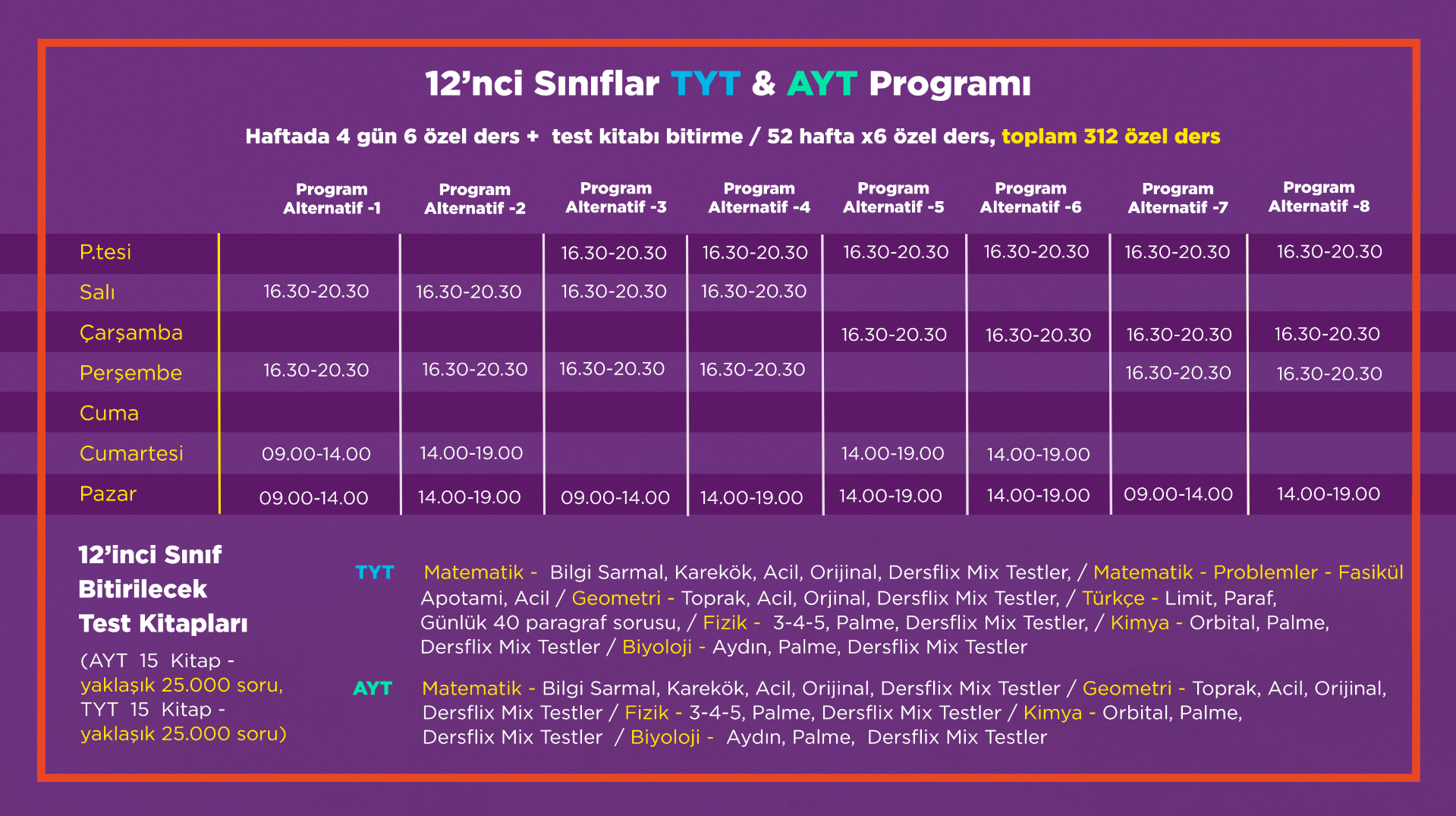 TYT - AYT Programı12.png
